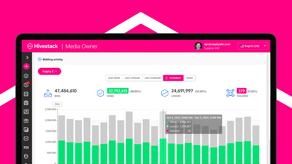 Hivestack launches header bidding. Publishers can benefit from a first-price, parallelized, unified auction that maximizes revenue.